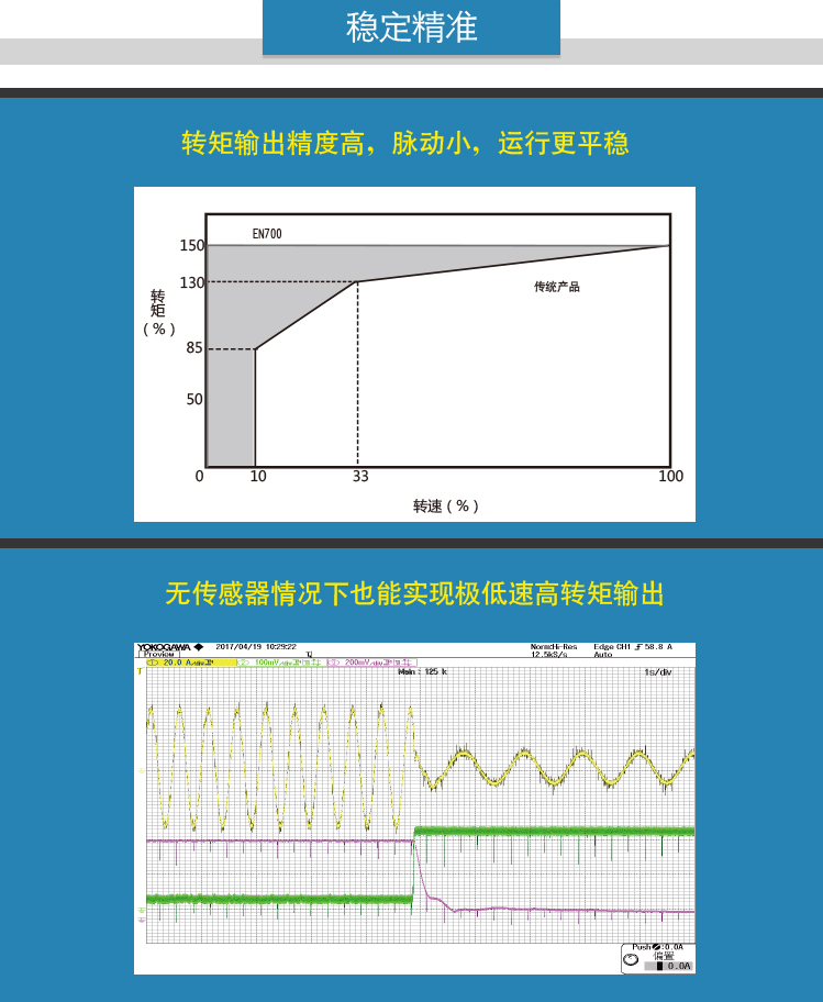 3、穩定精準.jpg