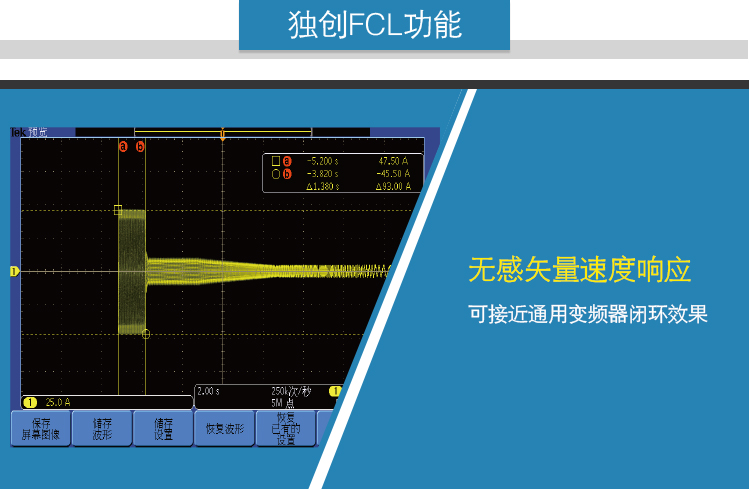 5、獨創FCl功能-.jpg