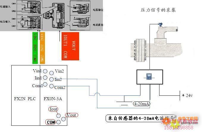 附件